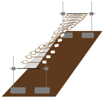 marshmallow wave web